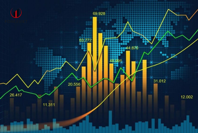 ngoại hối forex