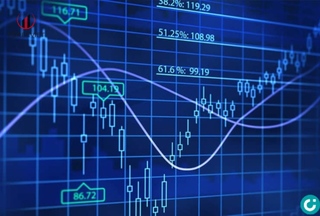 Phân Tích Thị Trường Ngoại Hối Forex